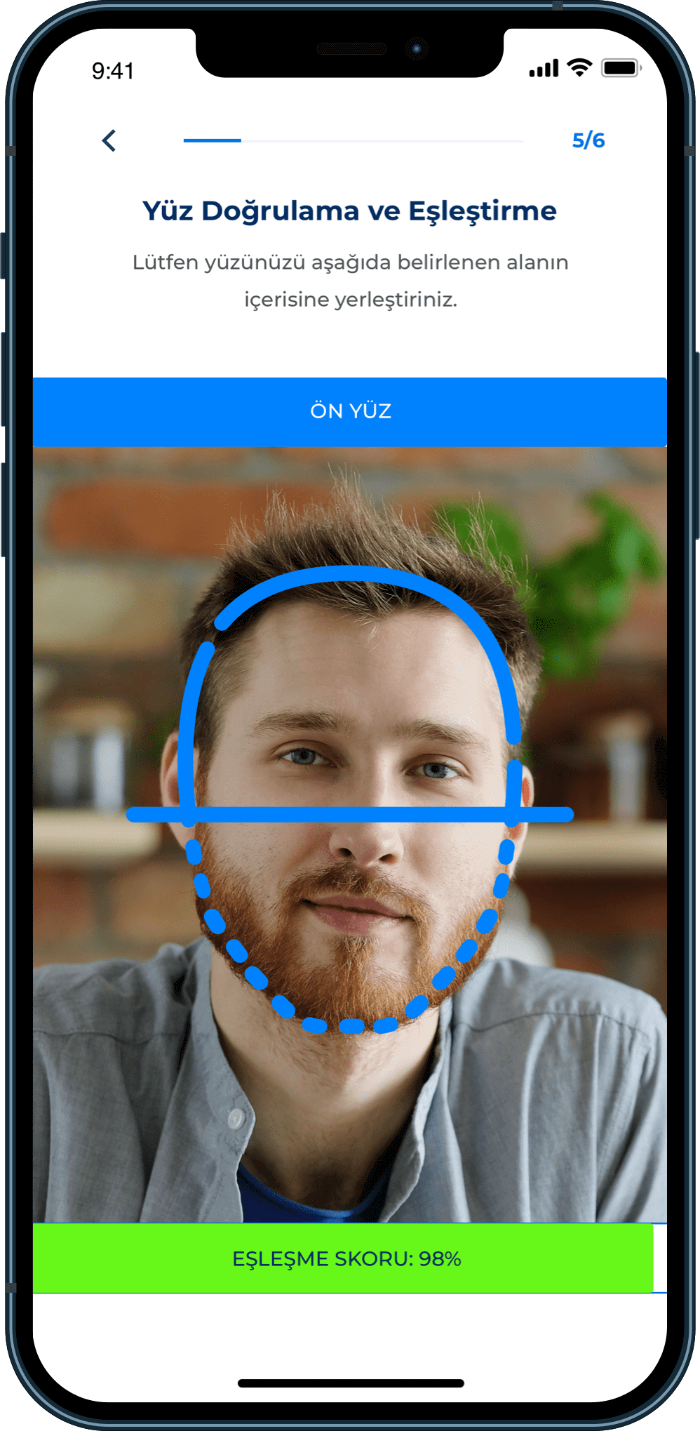 Face authentication & matching